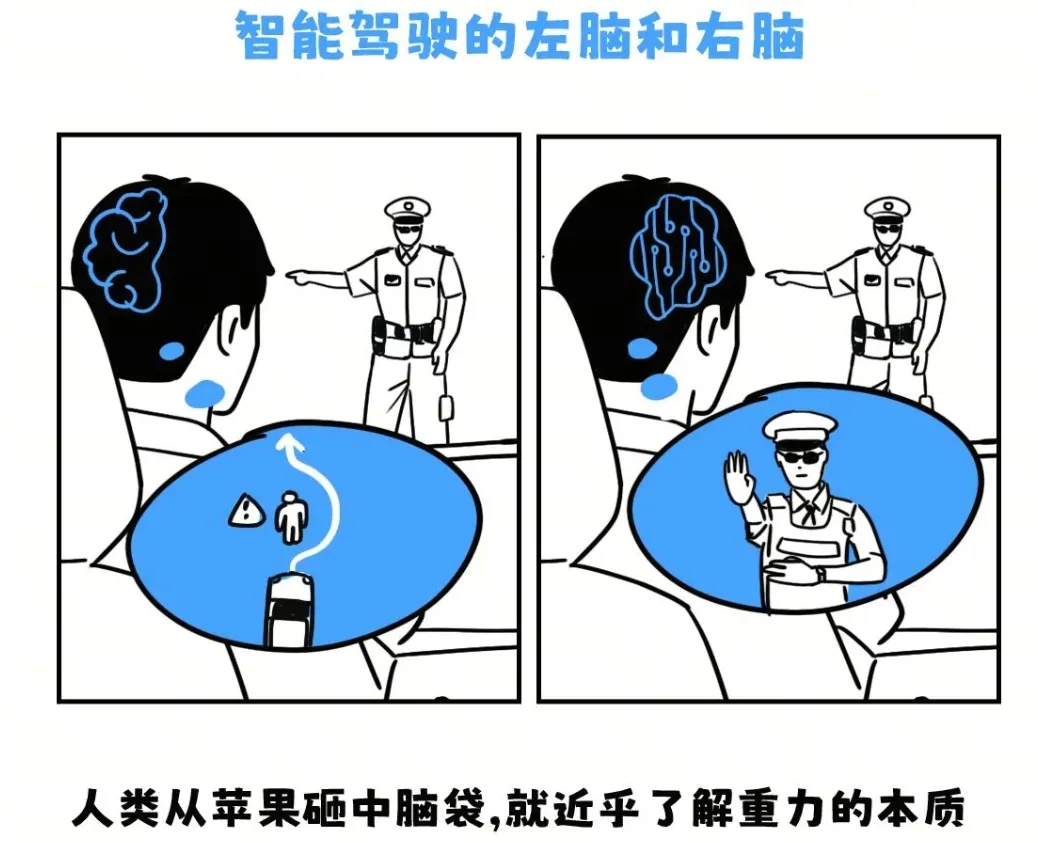 交警场景大模型