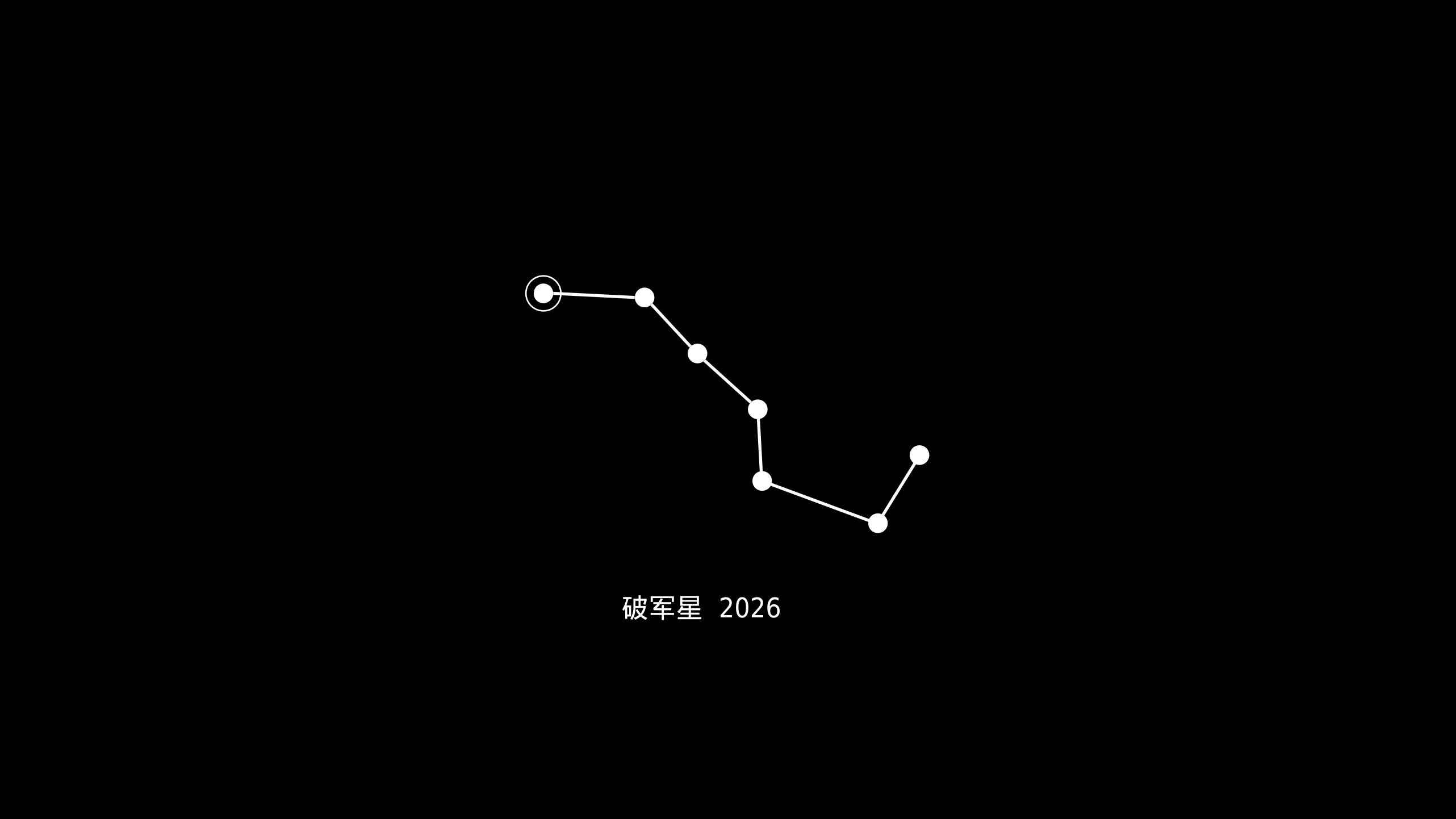 2026 wallpaper